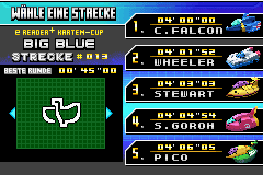 F-Zero: GP Legend e+ Complete
