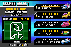 F-Zero: GP Legend e+ Complete