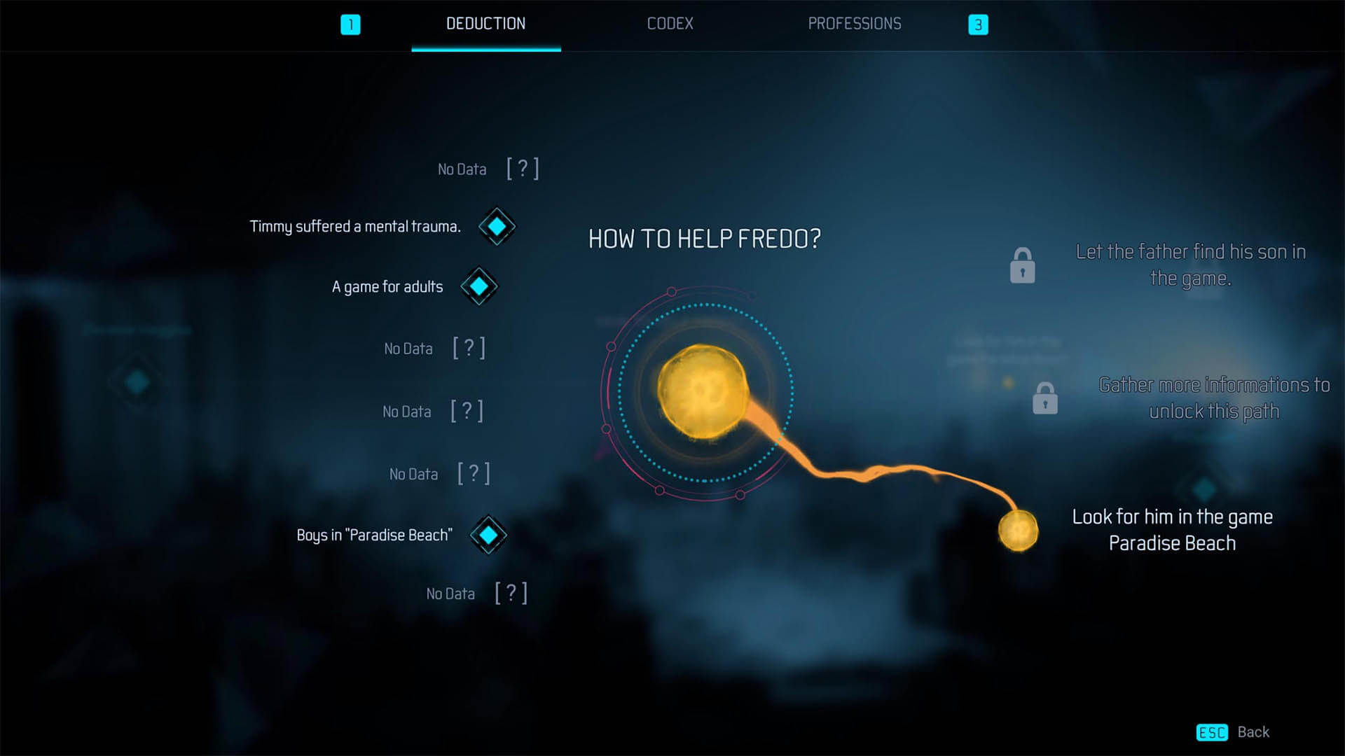 Gamedec: Digital Deluxe Edition