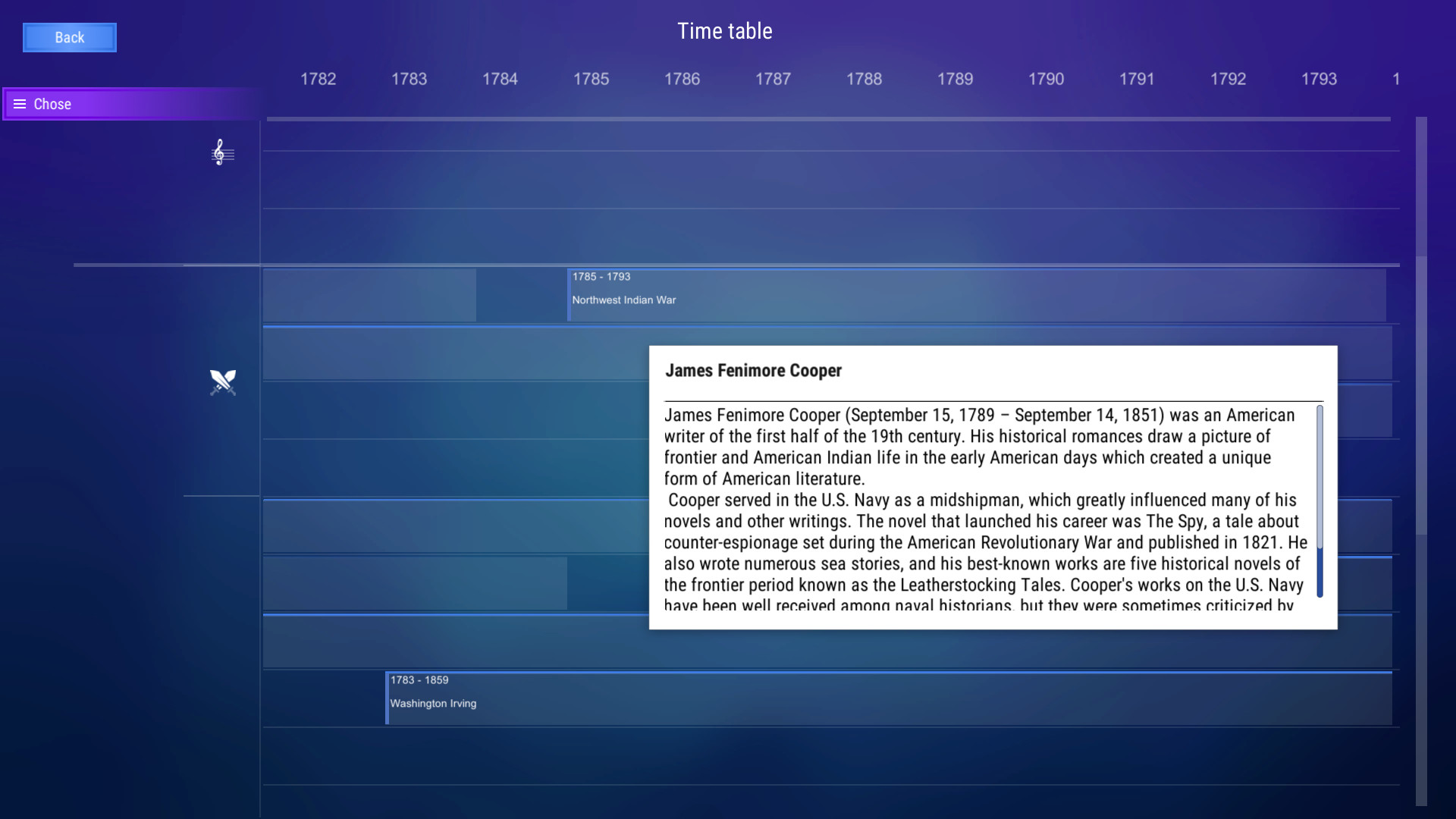 History Table: Lore &amp; Quiz