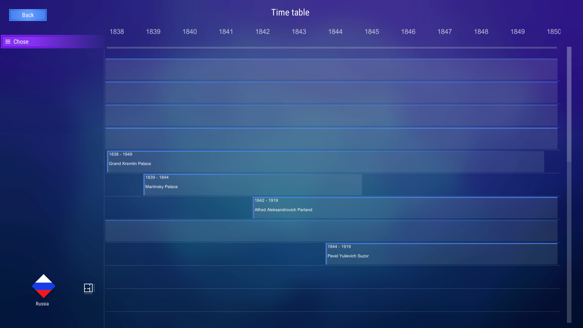 History Table: Lore &amp; Quiz