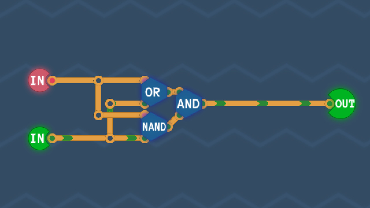 Turing Complete
