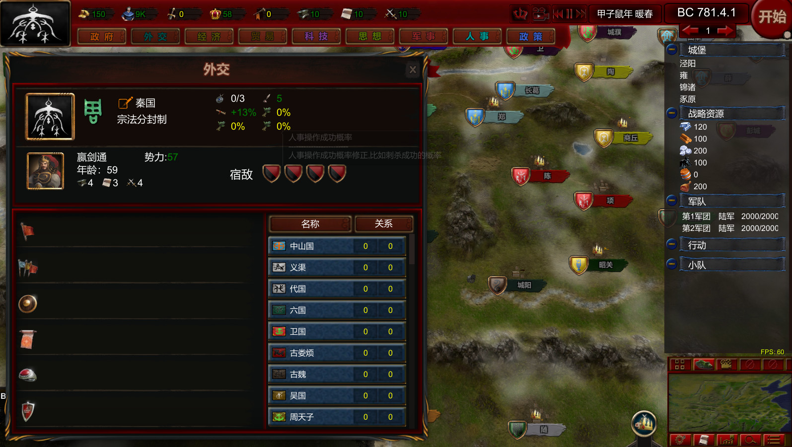 NationWar: Annals