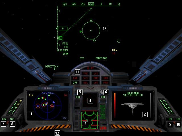 Battlecruiser Generations