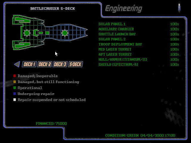 Battlecruiser Generations