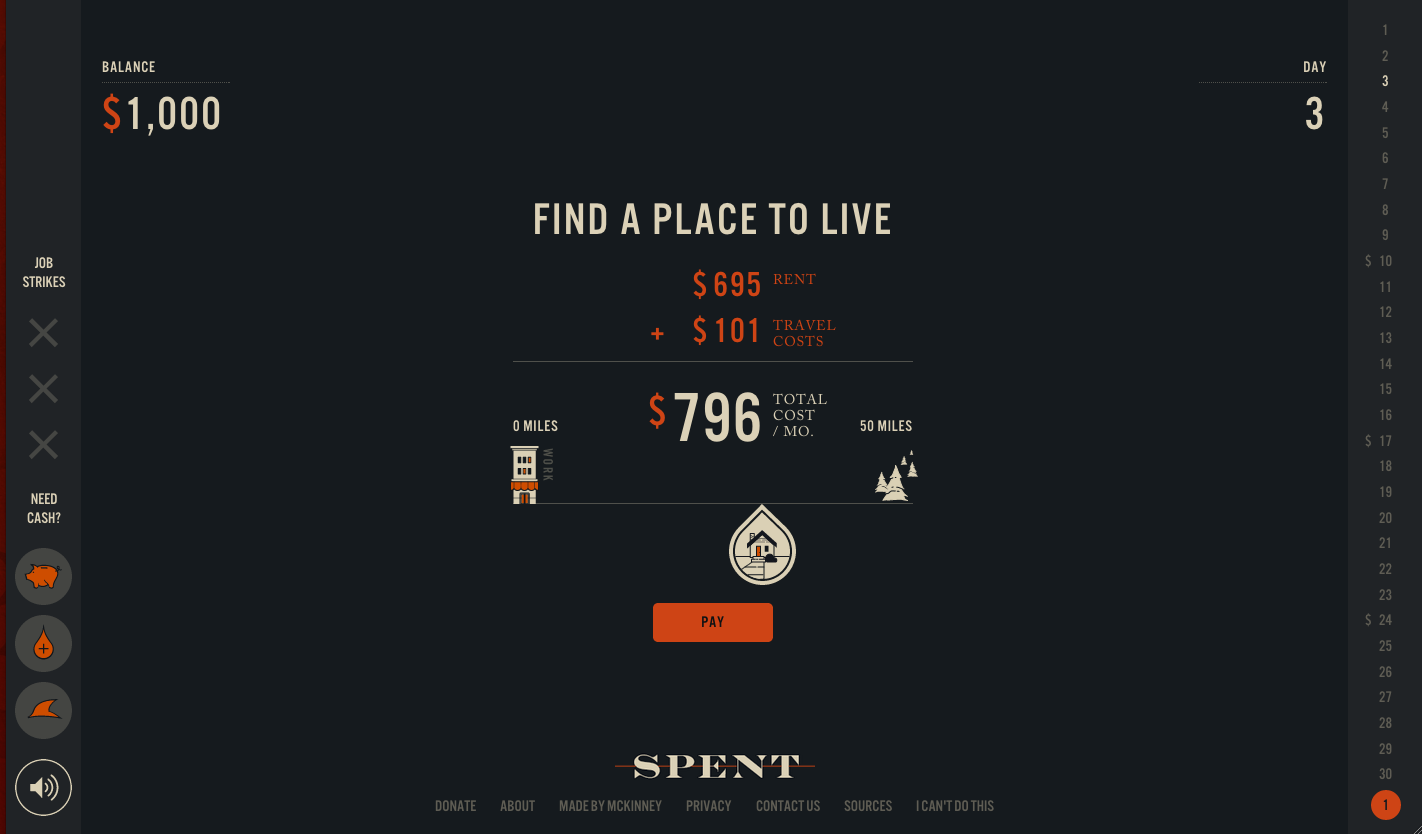 Spent