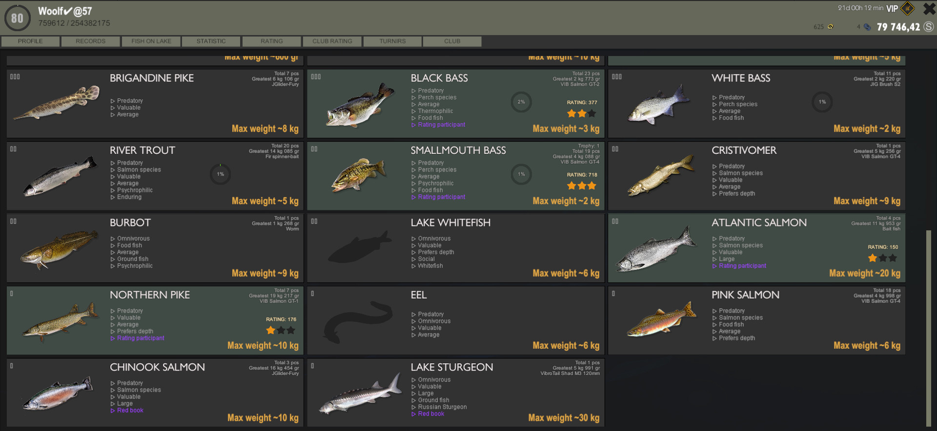 Fisher Online: USA/Canada – Ontario