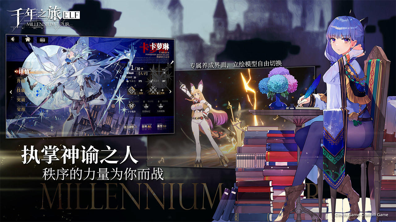 Code AOI