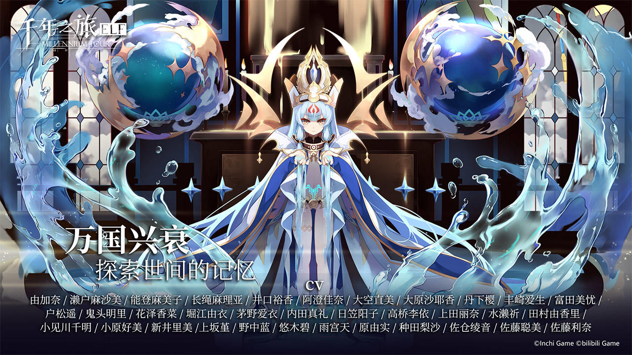 Code AOI