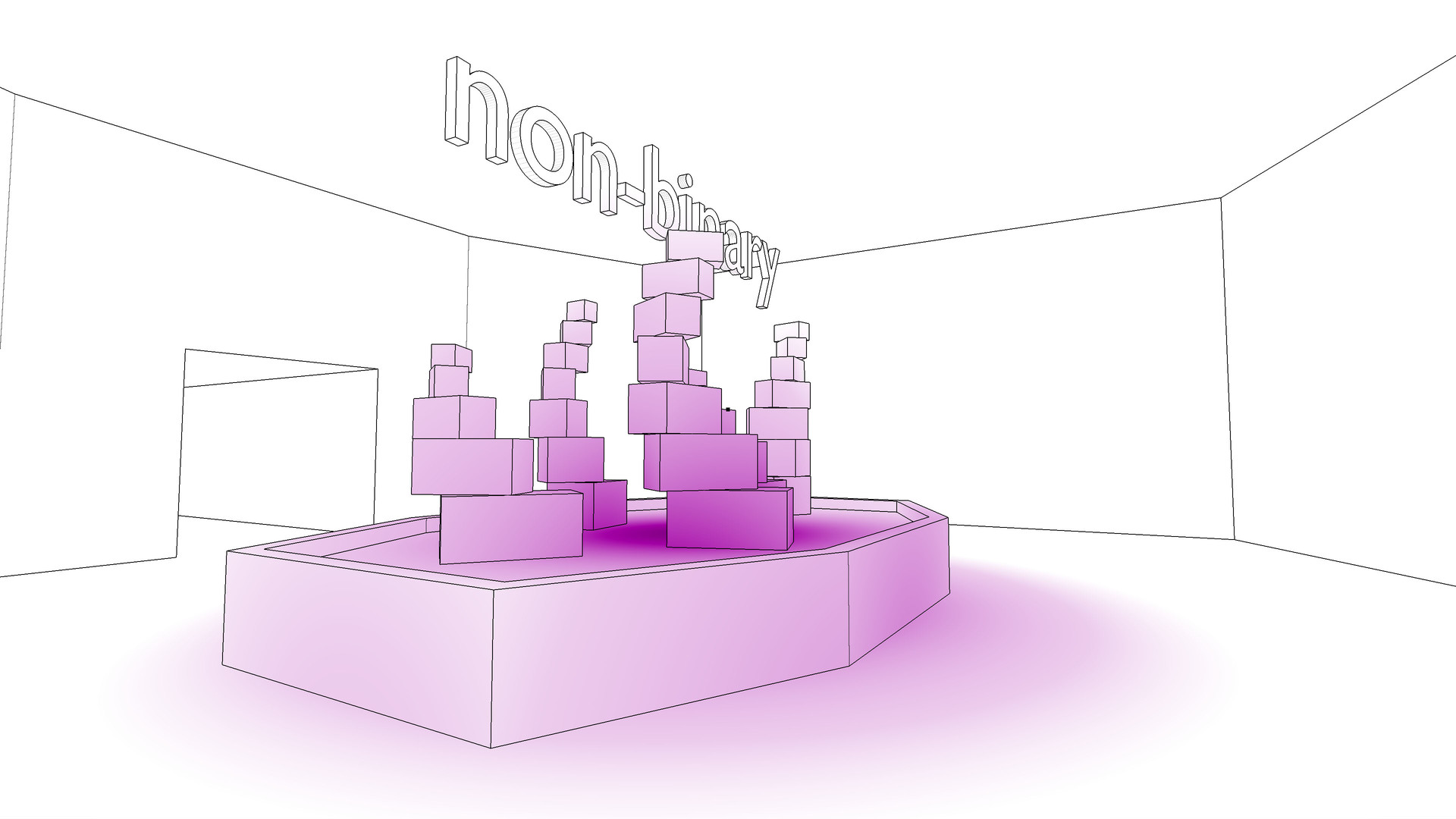 What’s Your Gender?