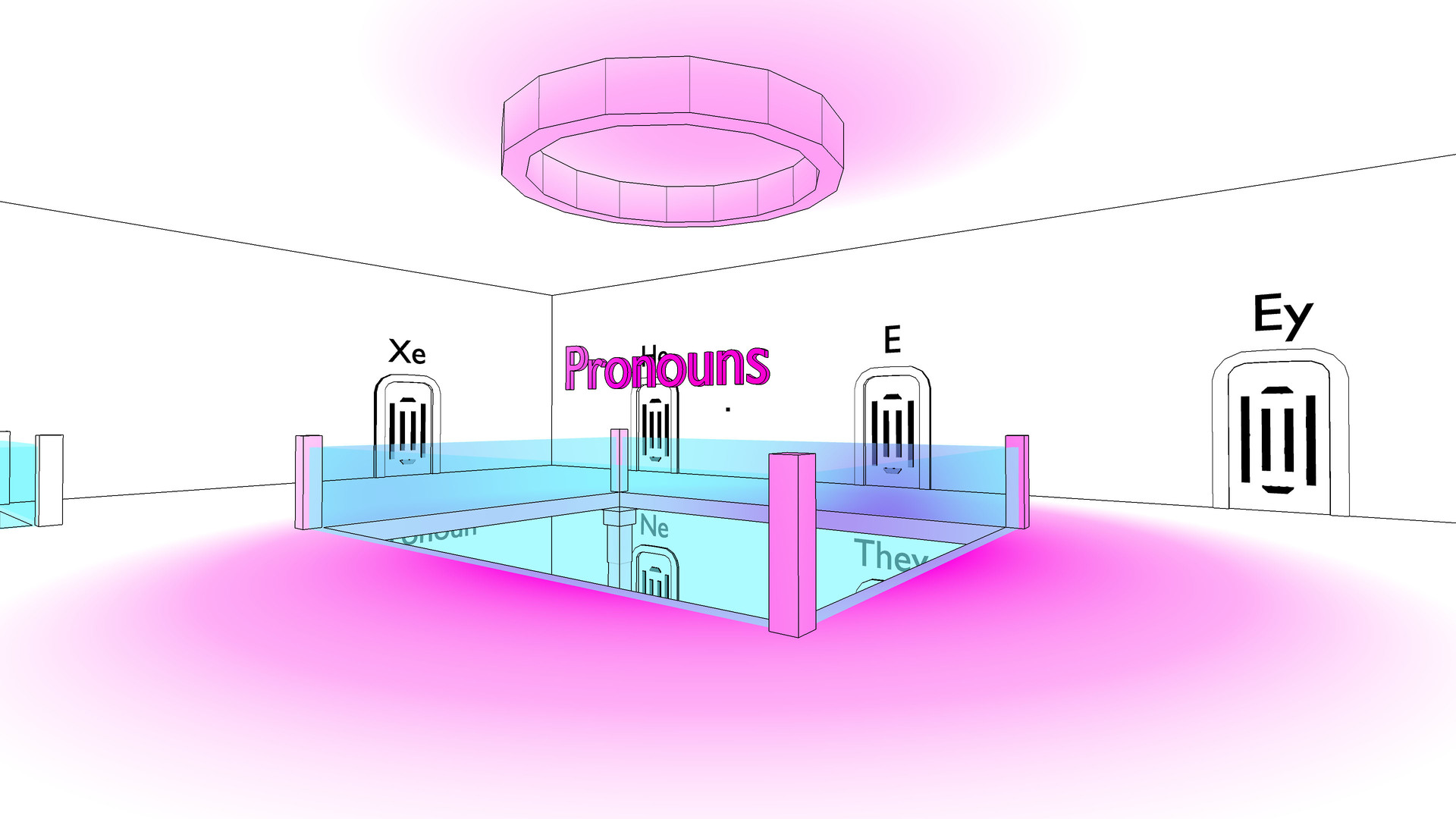 What’s Your Gender?