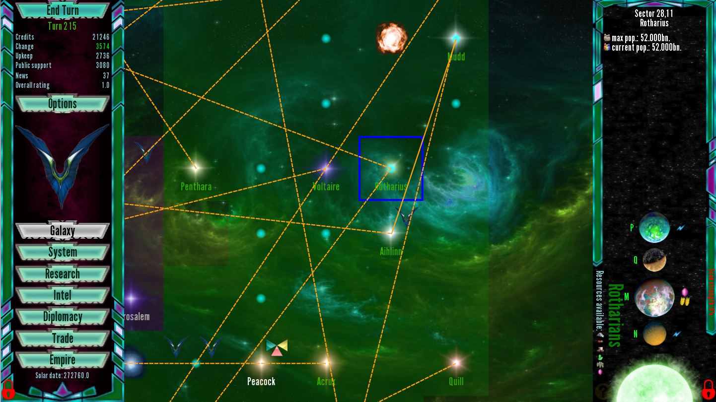 Birth of the Empires