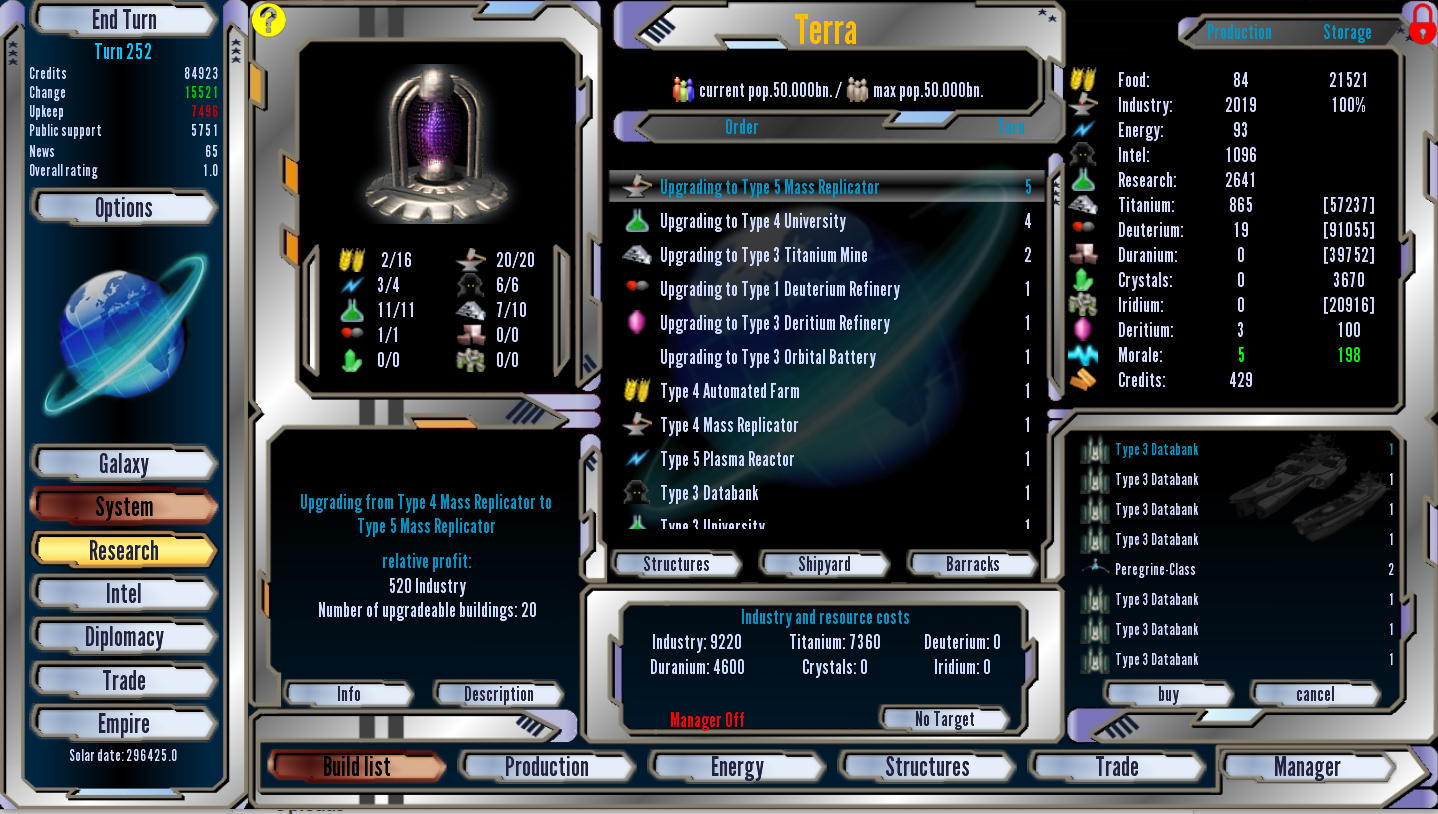 Birth of the Empires