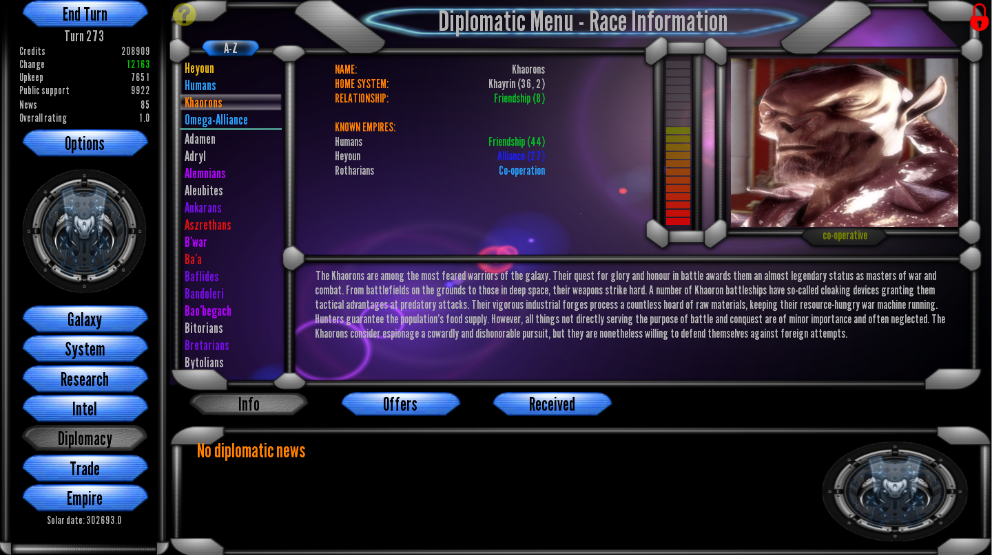 Birth of the Empires