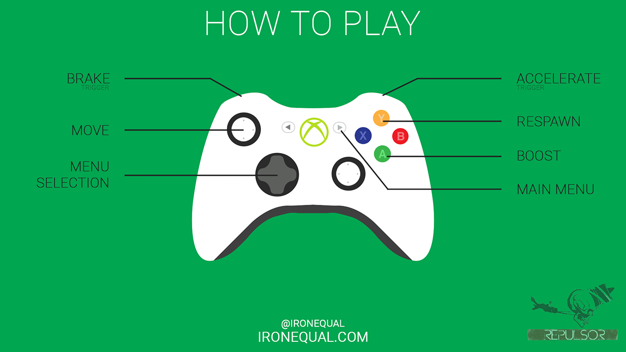 Repulsor: Pod-Racing Game