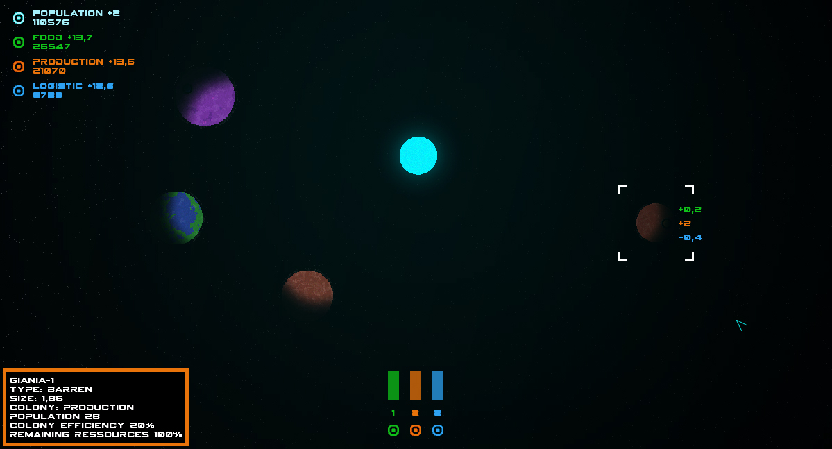 Neon Flux