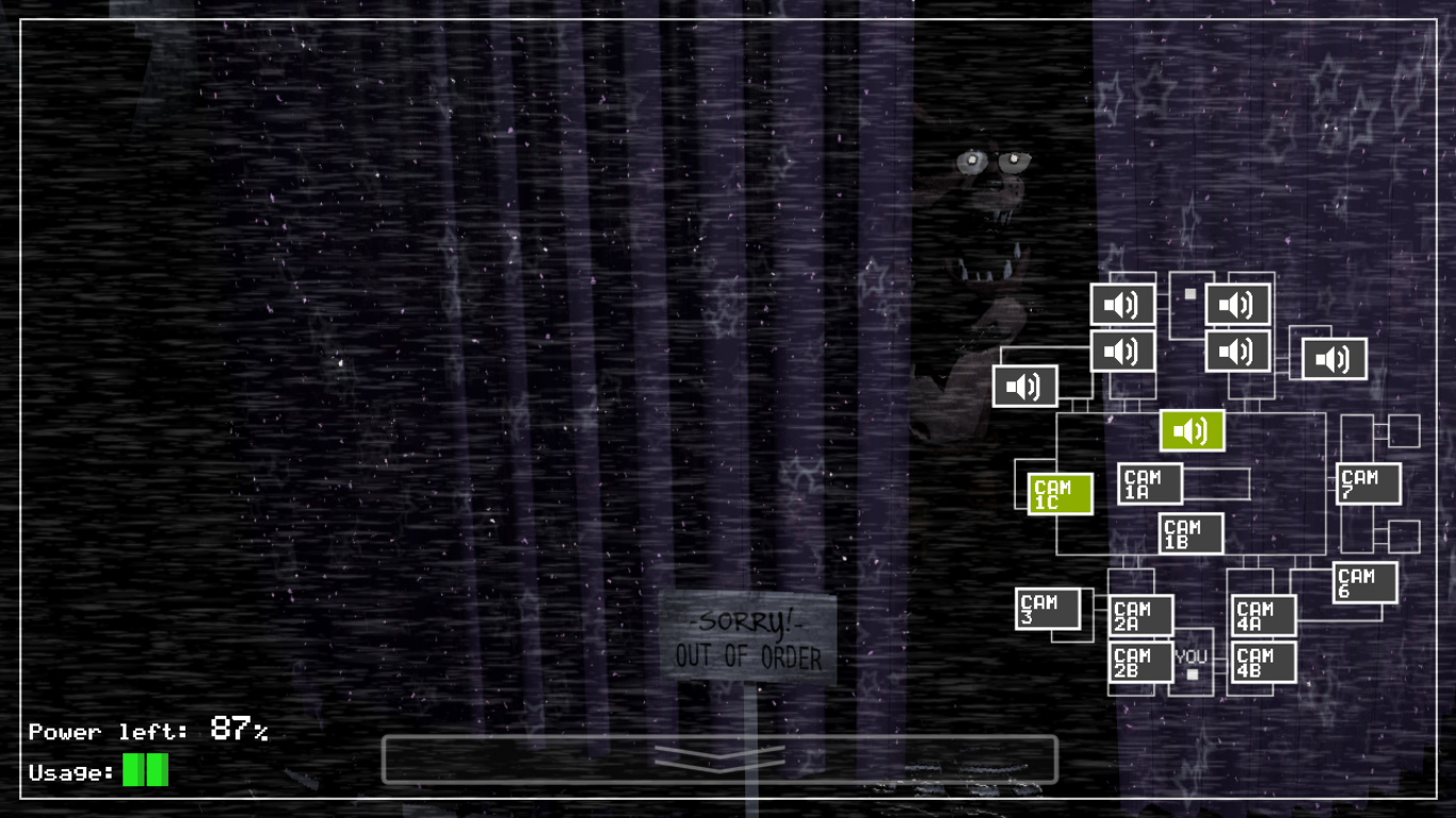 Five Nights At Freddy’s: Guard Vs Guard