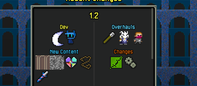 Summoning Pixel Dungeon