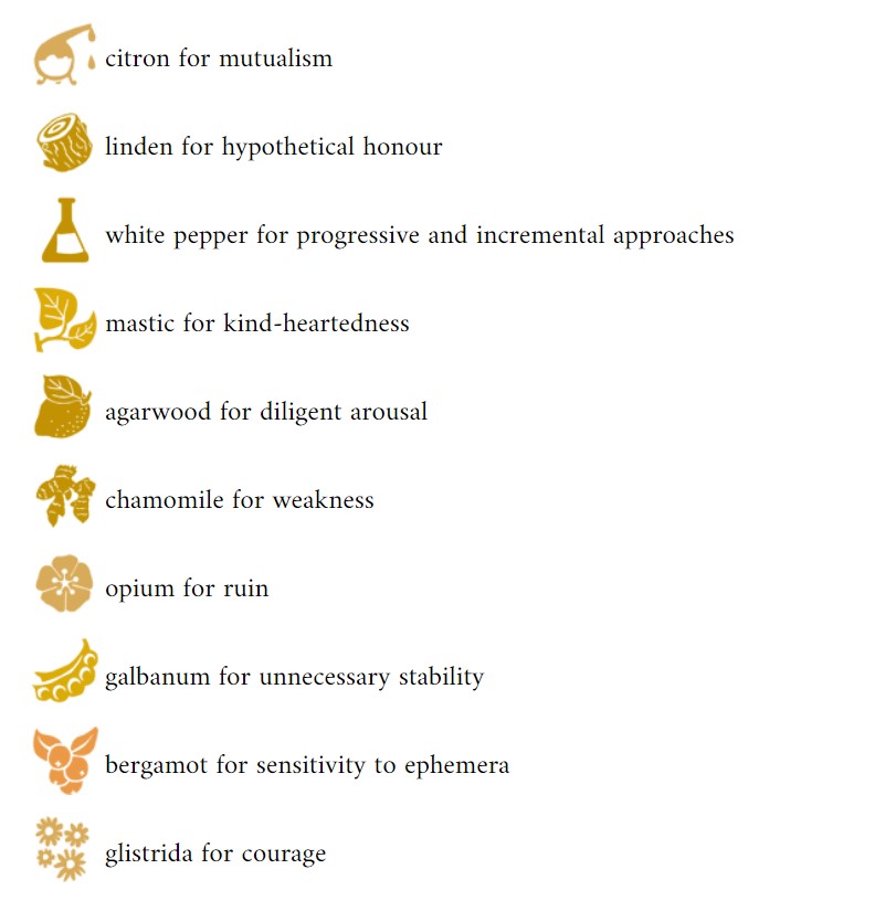 Scents &amp; Semiosis