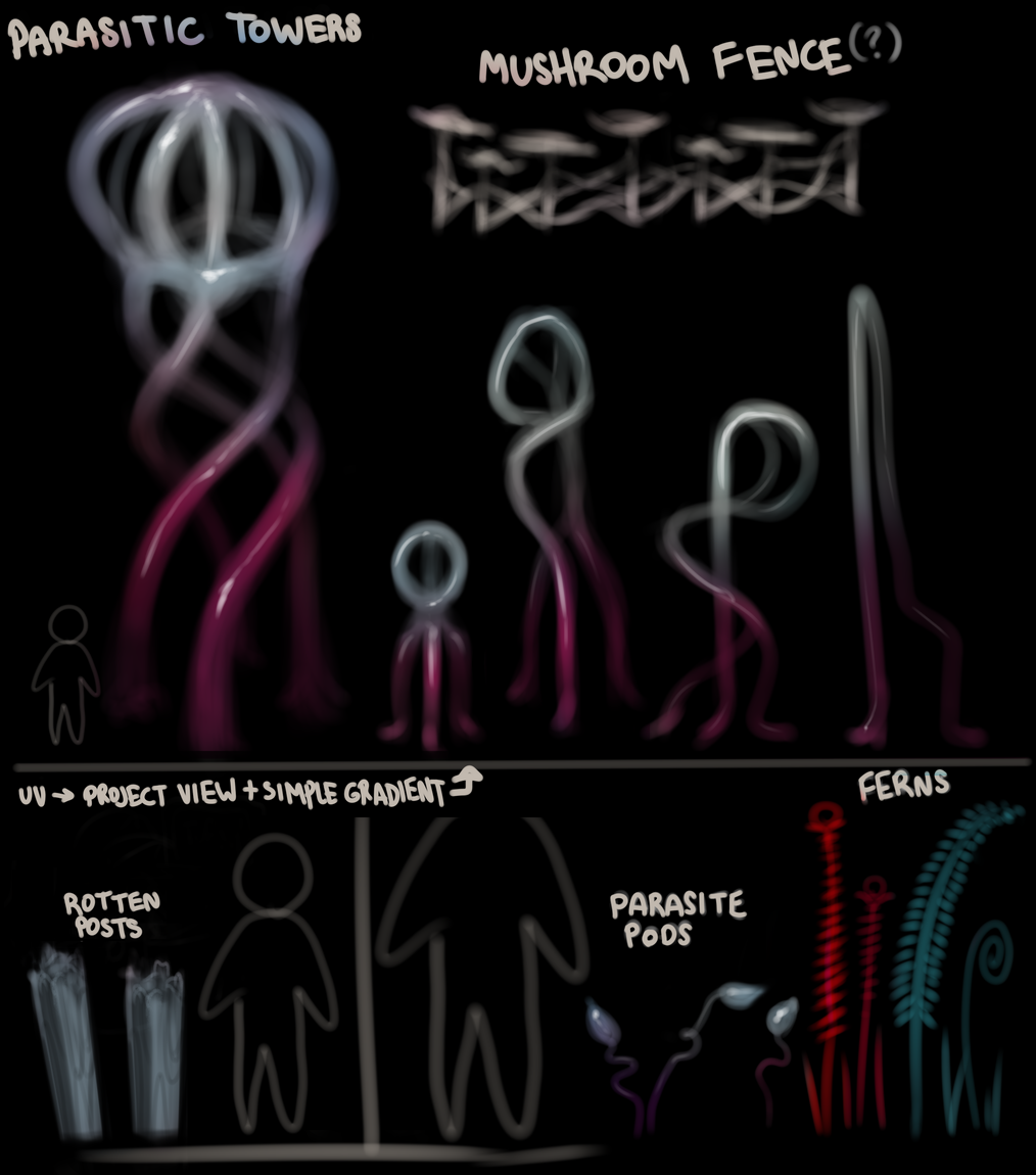 Deep Root