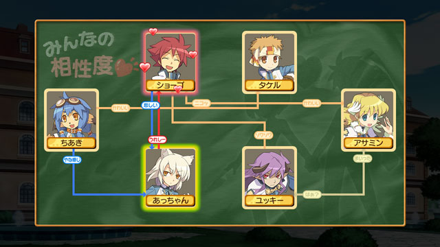 Ken to Mahou to Gakuen Mono. 3