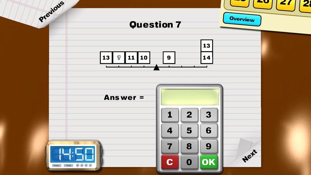 American Mensa Academy