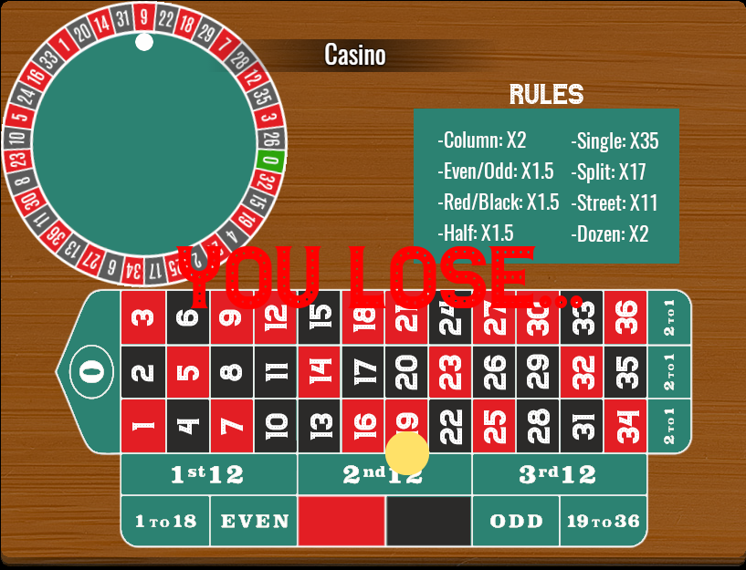 Chibi Yandere Complete Edition