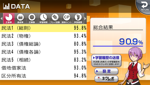 NextRev: Takken Shiken 2015