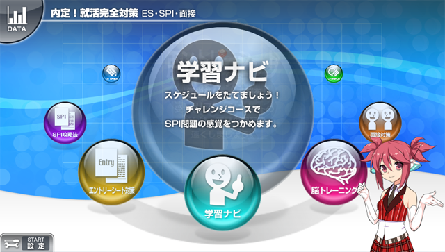 Naitei! Syukatsu Kanzen Taisaku (ES SPI Mensetsu)