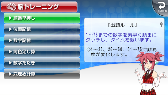 Naitei! Syukatsu Kanzen Taisaku (ES SPI Mensetsu)