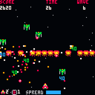 Solar Blaster: Challenge Stage