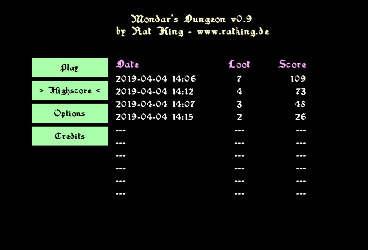 Mondar’s Dungeon