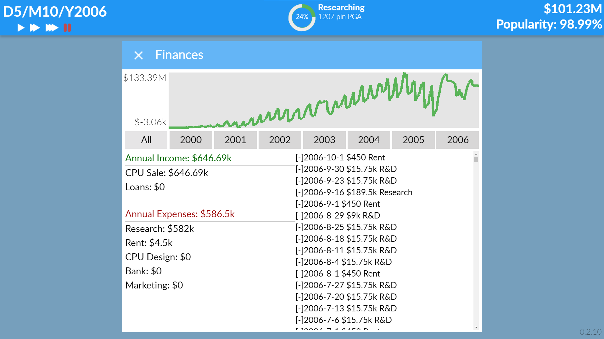 Hardware Tycoon