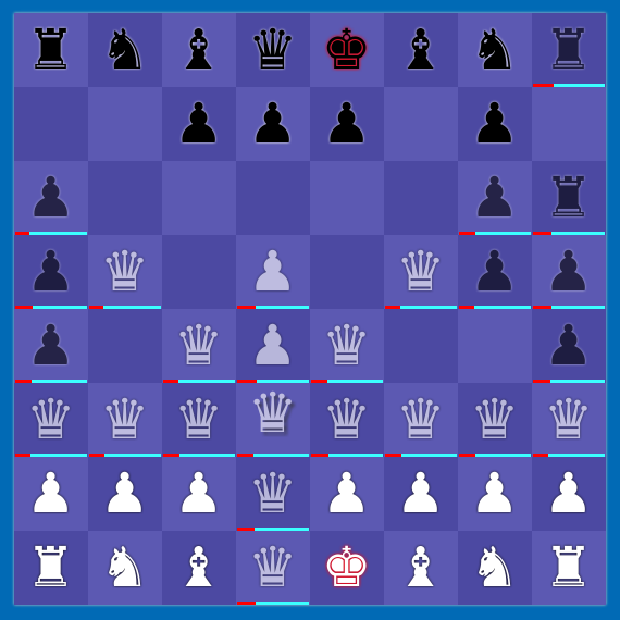 RTS Quantum Chess