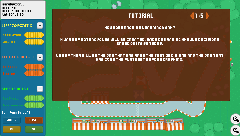 Idle Machine Learning