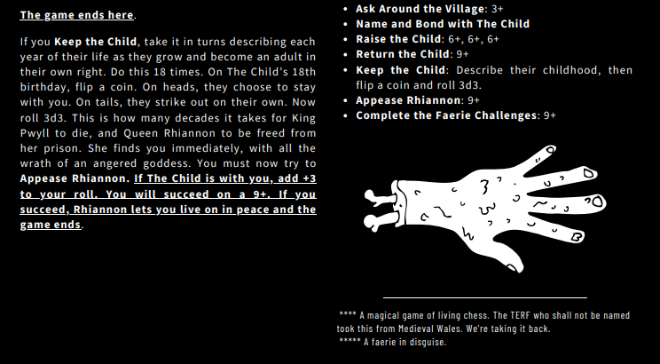 The Disembodied Hand