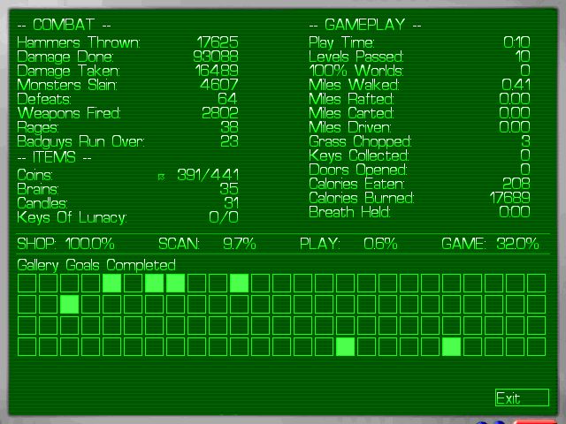 Dr. Lunatic Supreme with Cheese