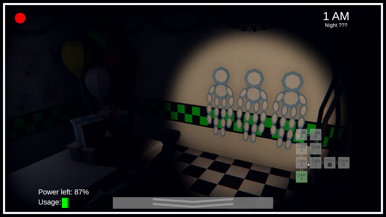 FNAF: Final Purgatory