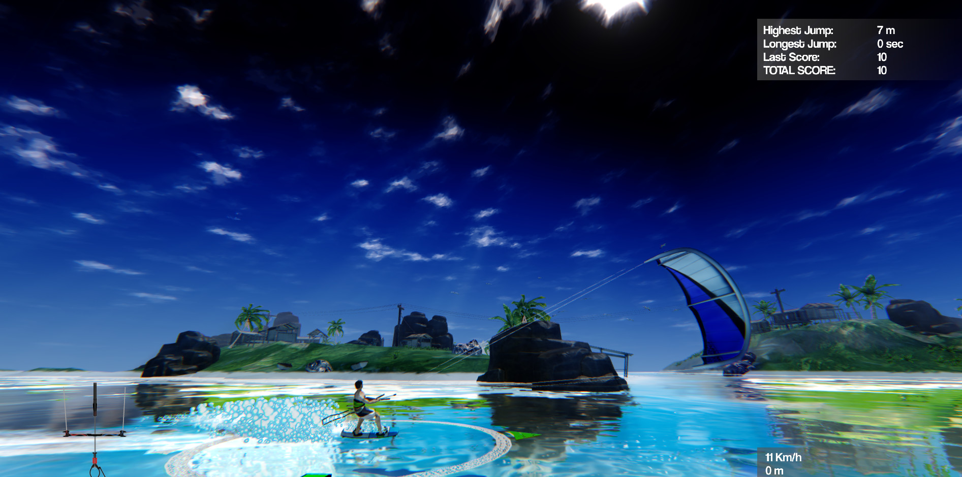 Kiteboarding Pro