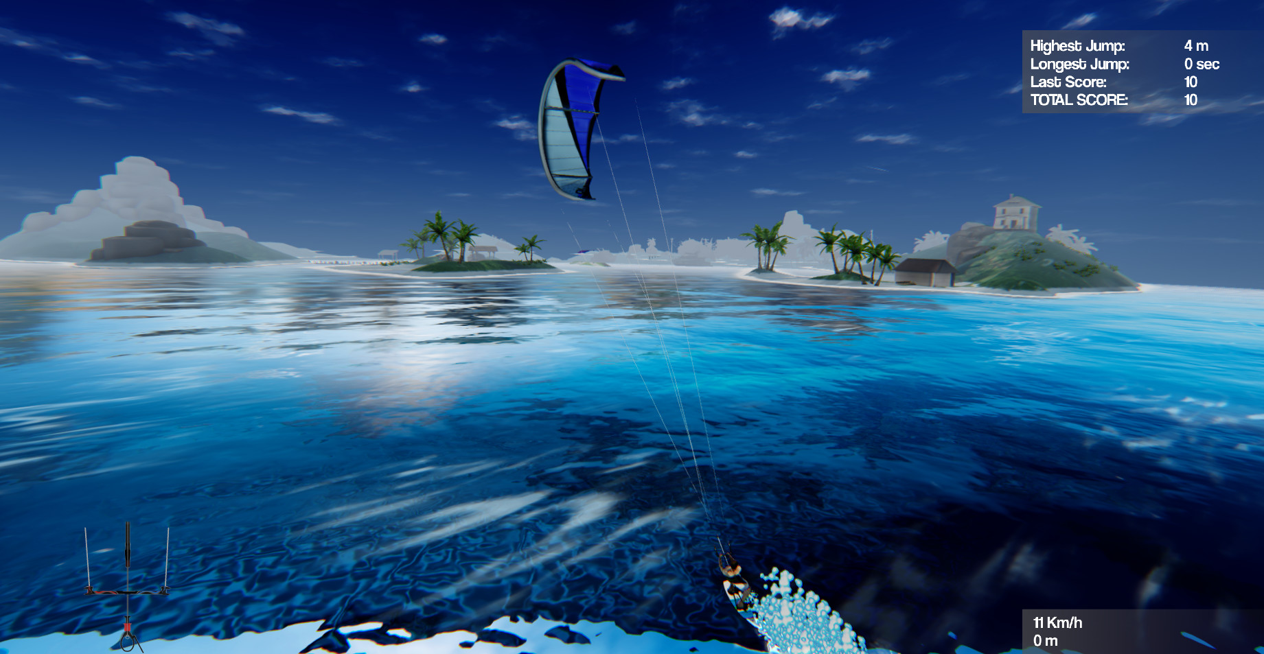 Kiteboarding Pro