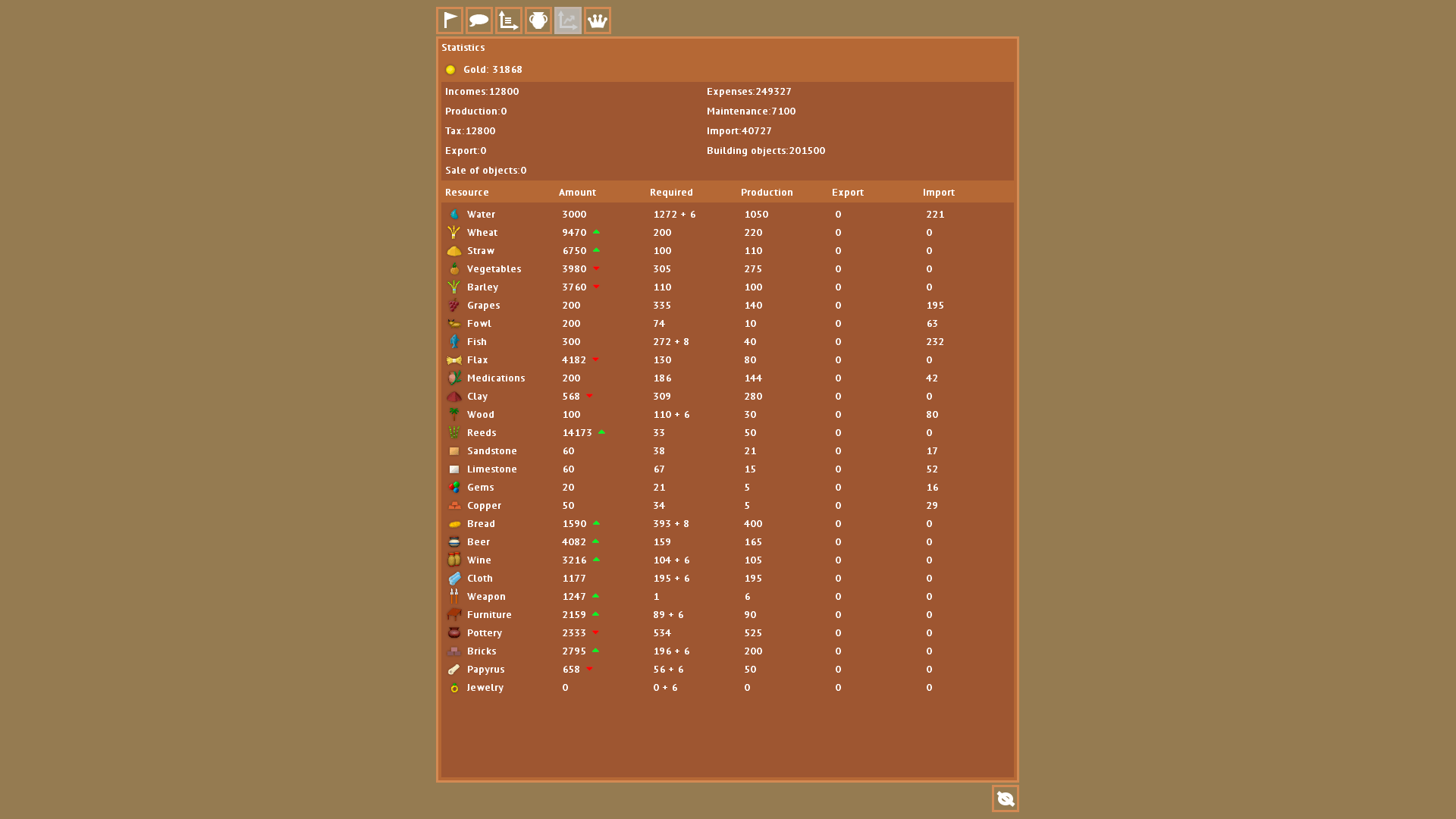 Turn-Based Kingdom: Ancient Egypt