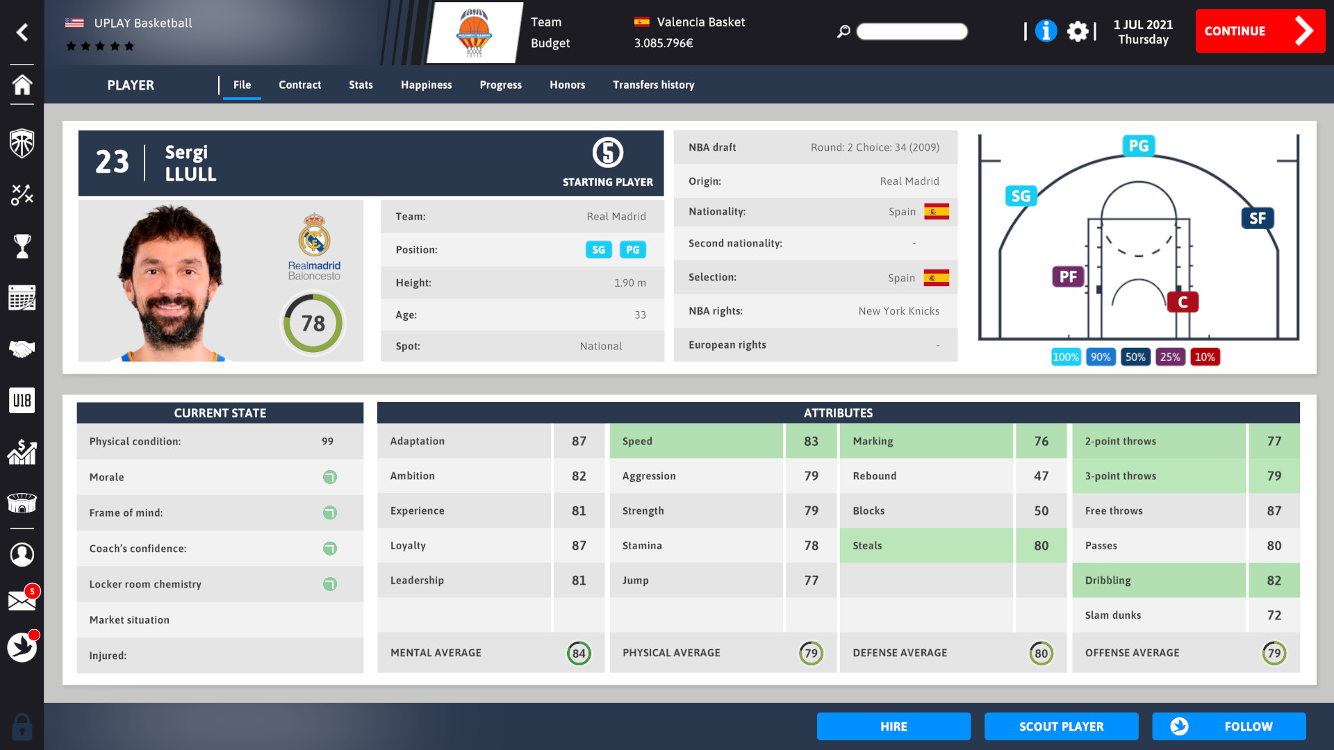 International Basketball Manager 22