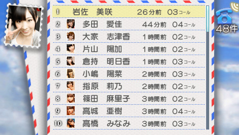 AKB1/48: Idol to Guam to Koishitara…