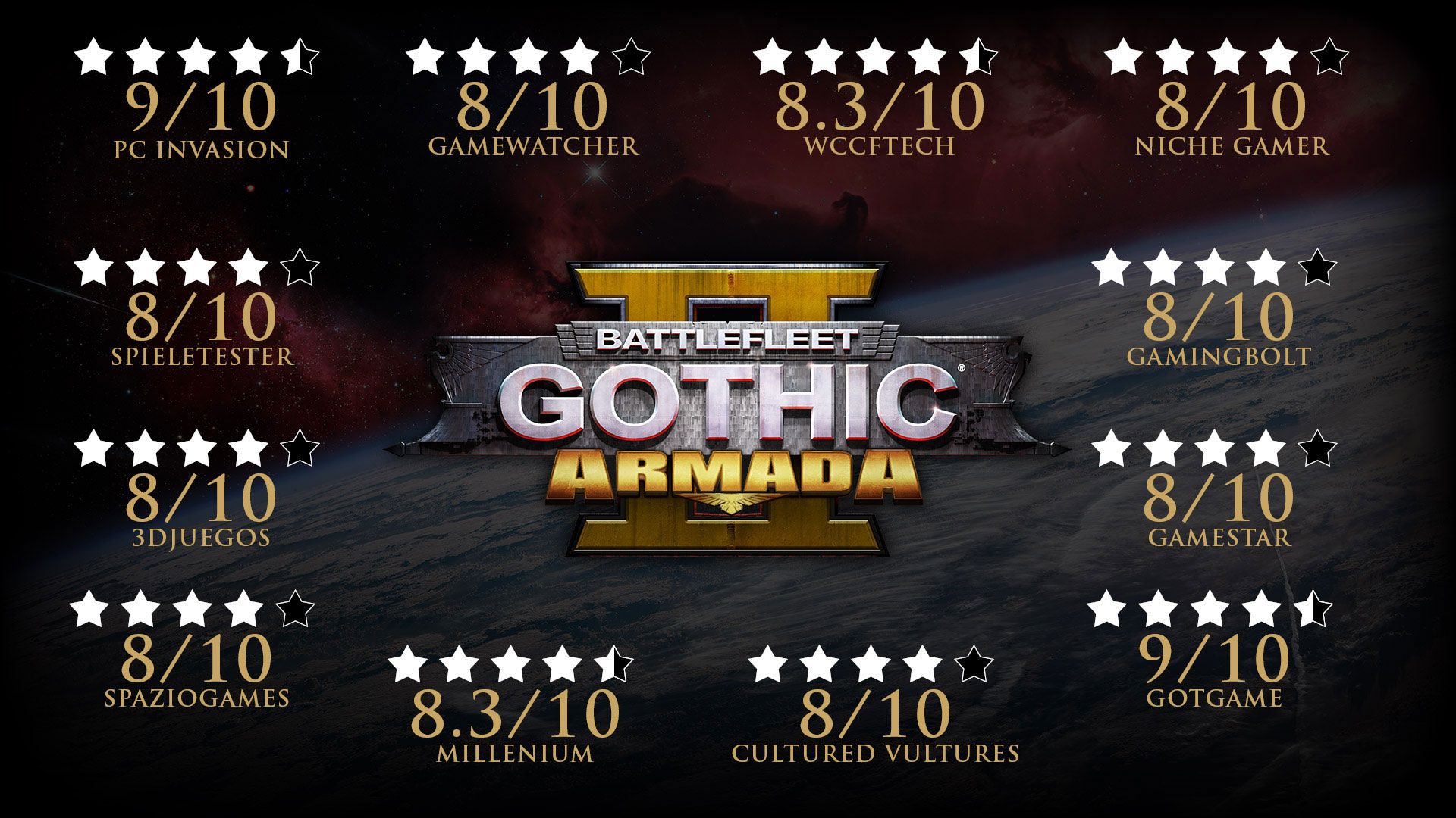 Battlefleet Gothic: Armada 2 – Deluxe Edition