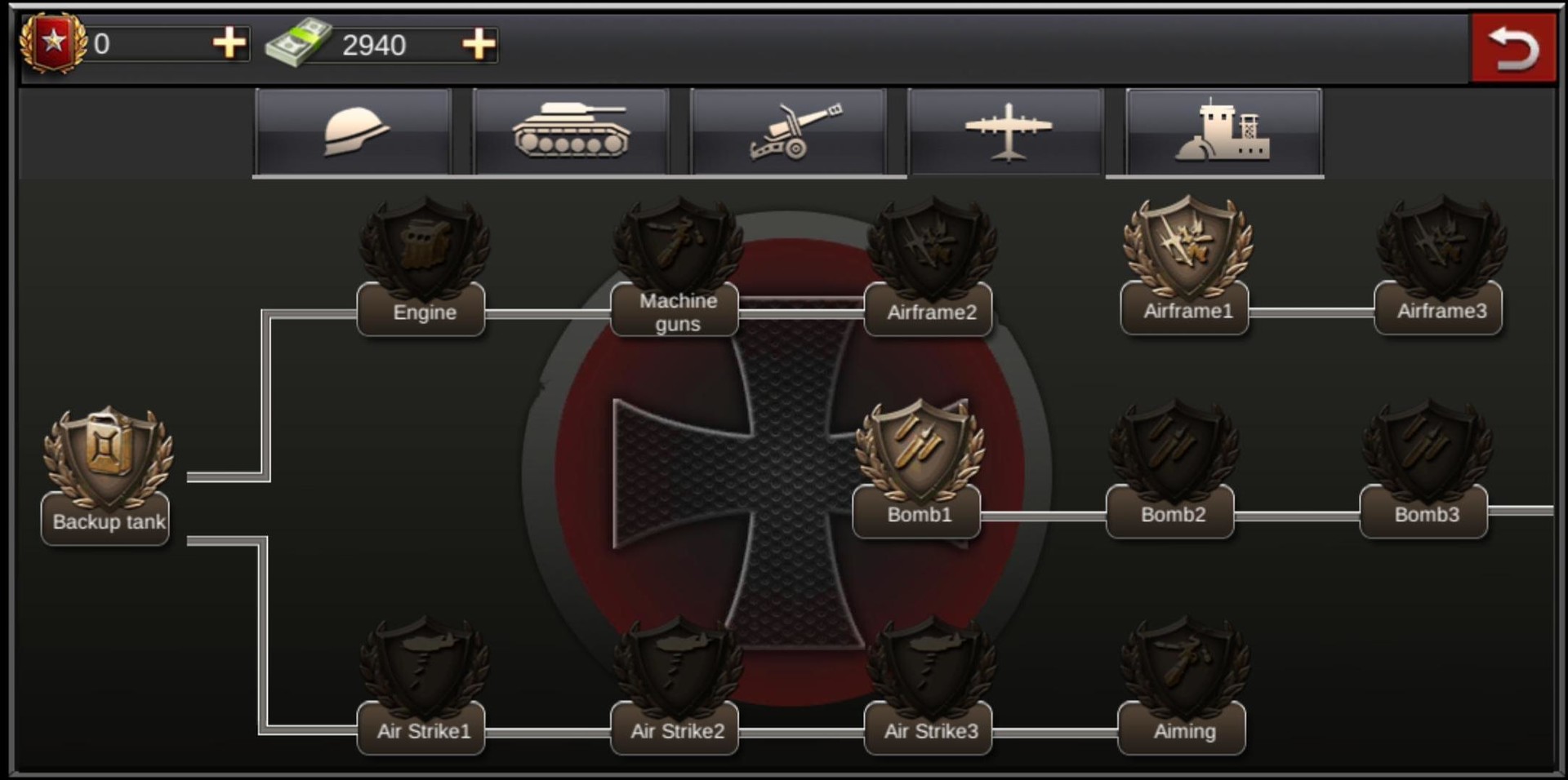 World War 2: Strategy Simulator