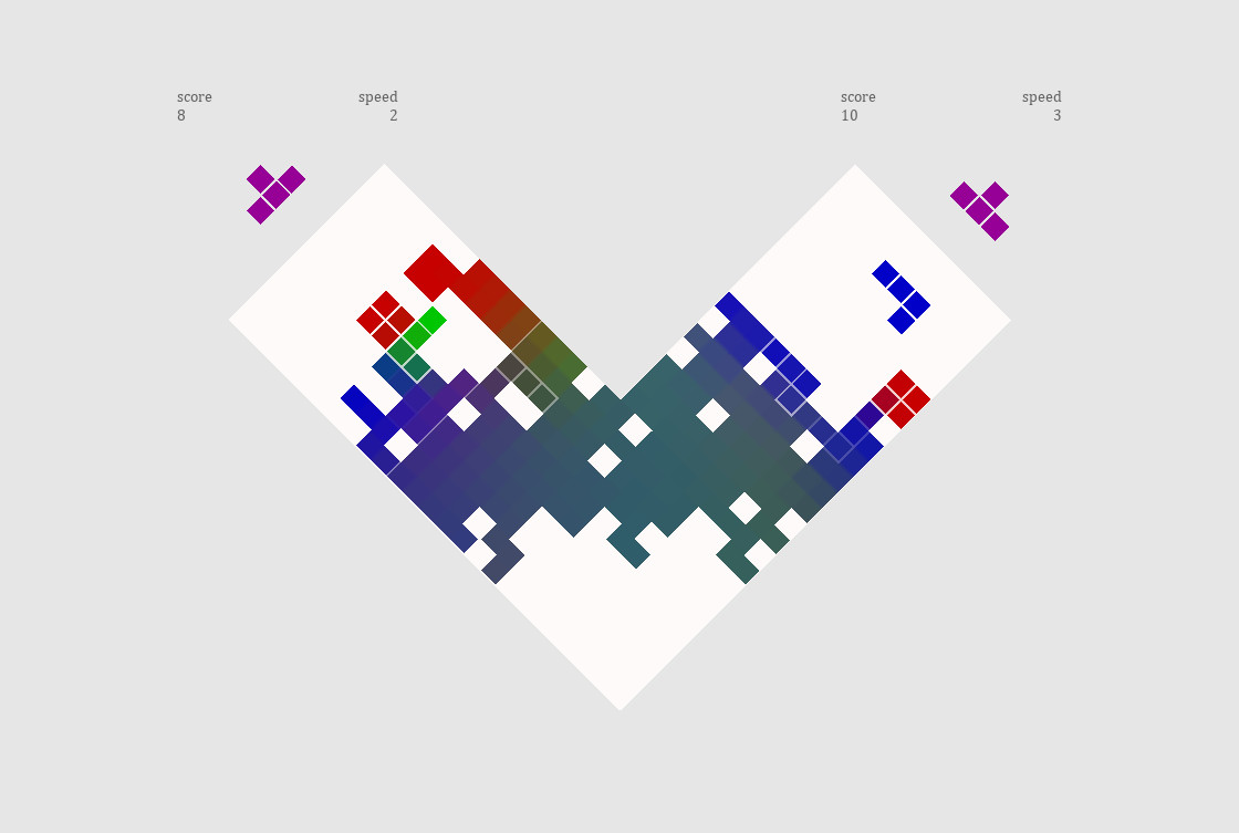 Tetris for Two
