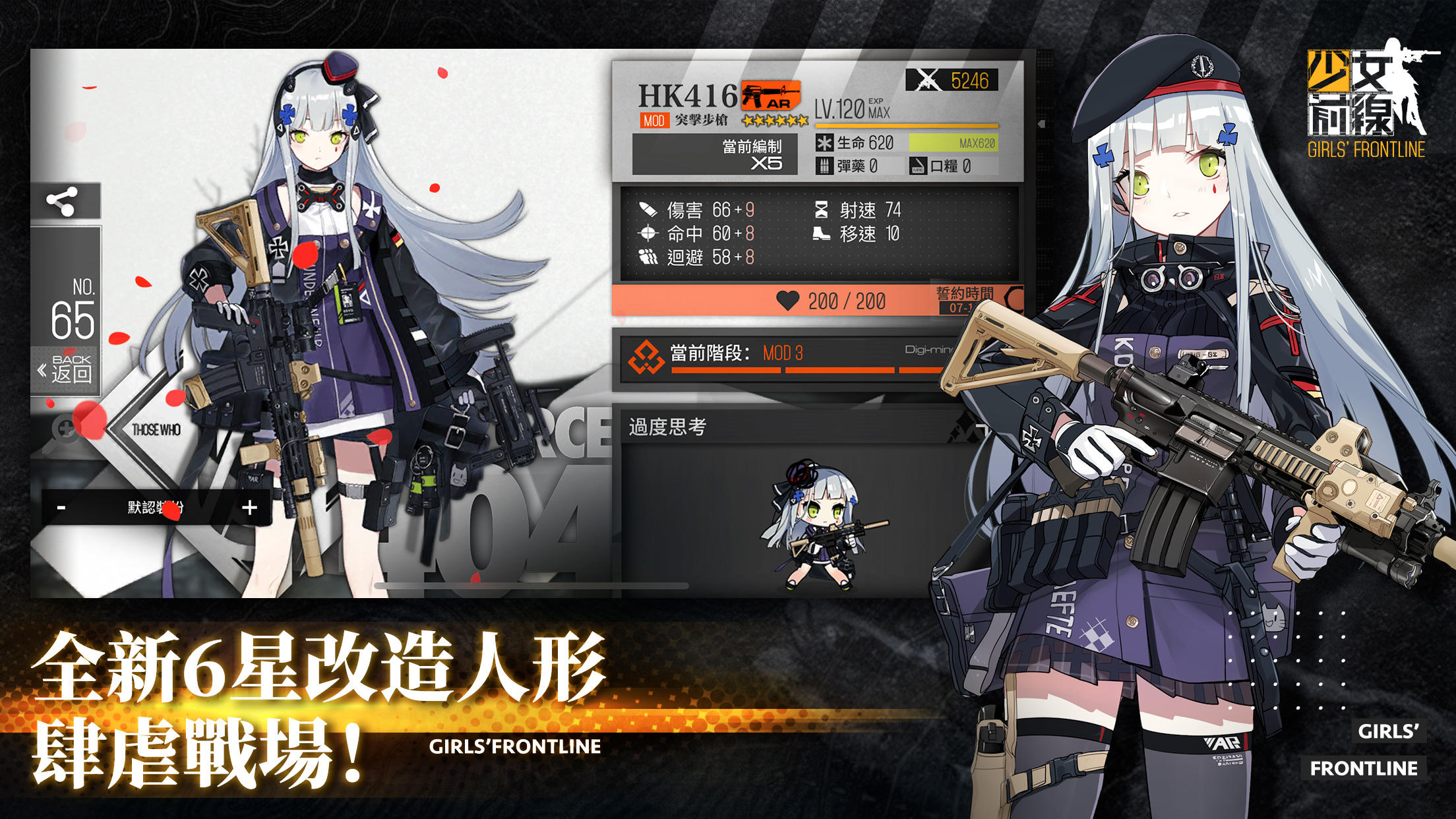 Girls’Frontline
