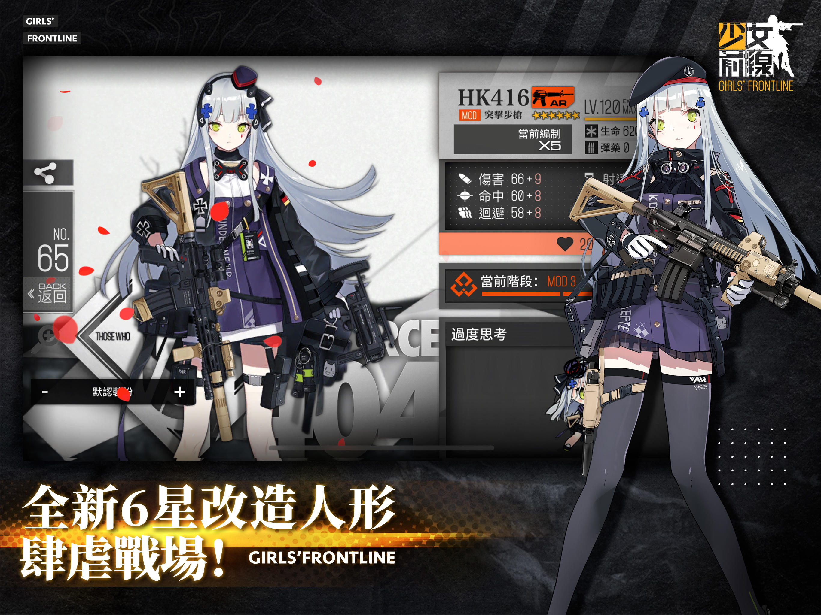 Girls’Frontline