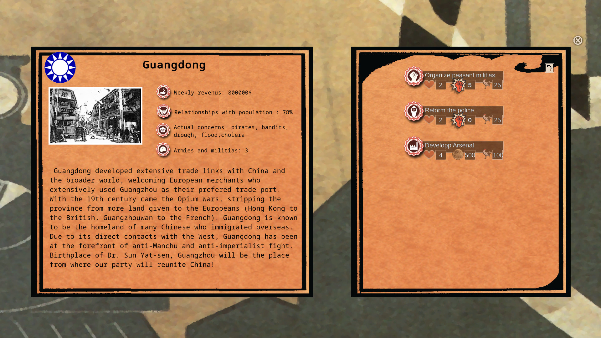 Rise of the White Sun