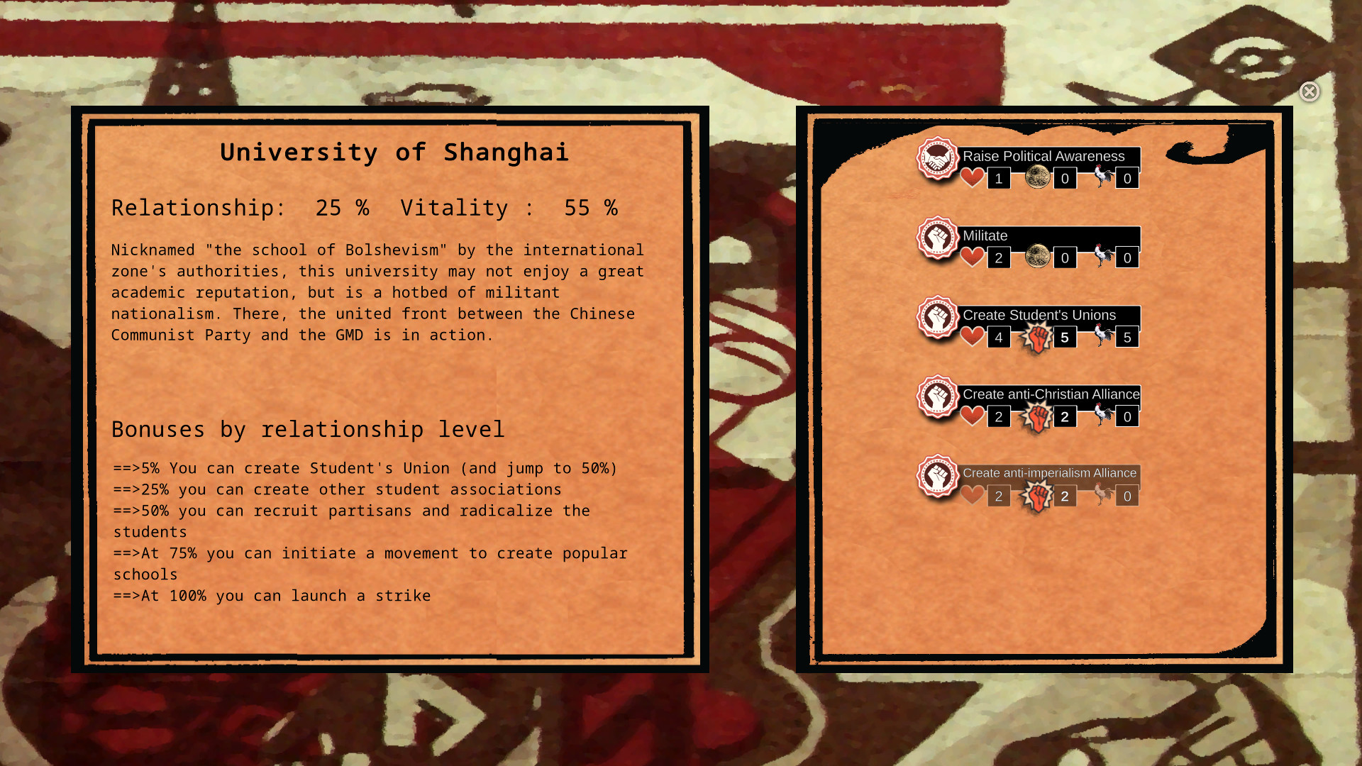 Rise of the White Sun